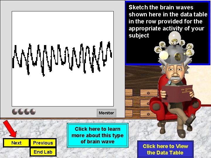Sketch the brain waves shown here in the data table in the row provided