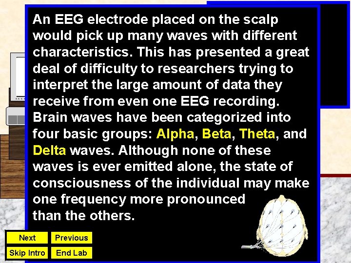 An EEG electrode placed on the scalp would pick up many waves with different