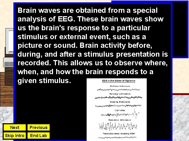 Brain waves are obtained from a special analysis of EEG. These brain waves show