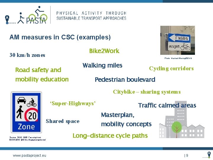 AM measures in CSC (examples) Bike 2 Work 30 km/h zones Photo: Hannah Wenng/BOKU