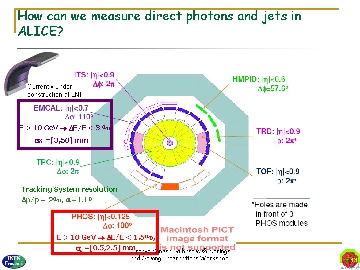 How can we measure direct photons and jets in ALICE? Currently under construction at