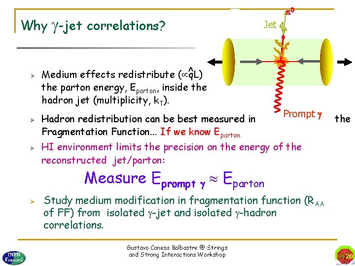 Why -jet correlations? Ø Ø Ø p 0 Jet ^ Medium effects redistribute (