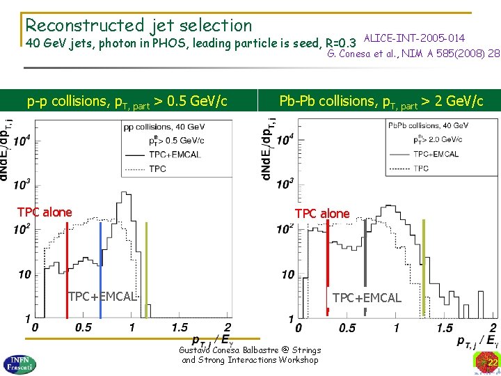 Reconstructed jet selection 40 Ge. V jets, photon in PHOS, leading particle is seed,