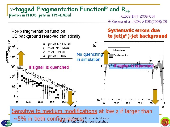  -tagged Fragmentation Function. F and RFF photon in PHOS, jets in TPC+EMCal ALICE-INT-2005