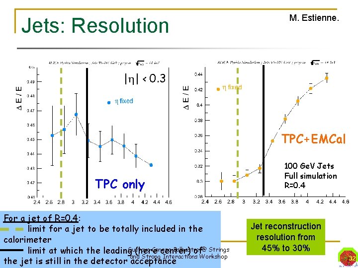 Jets: Resolution M. Estienne. | | < 0. 3 TPC+EMCal TPC only For a