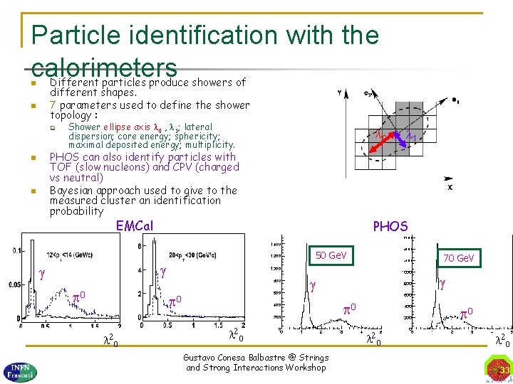 Particle identification with the calorimeters Different particles produce showers of different shapes. 7 parameters