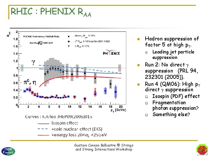 RHIC : PHENIX RAA Hadron suppression of factor 5 at high p. T. q