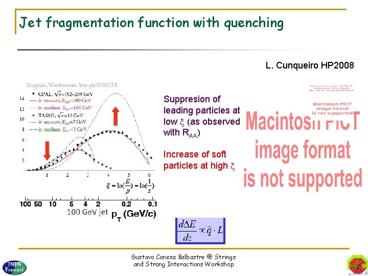 Jet fragmentation function with quenching L. Cunqueiro HP 2008 Suppresion of leading particles at