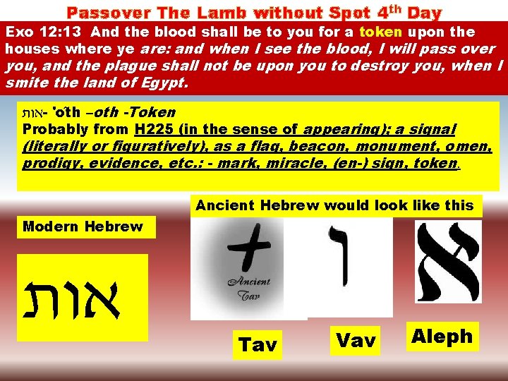 Passover The Lamb without Spot 4 th Day Exo 12: 13 And the blood