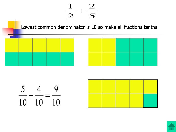 Lowest common denominator is 10 so make all fractions tenths 