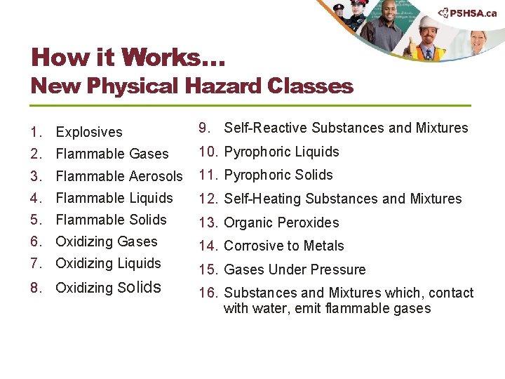 How it Works… New Physical Hazard Classes 1. Explosives 9. Self-Reactive Substances and Mixtures