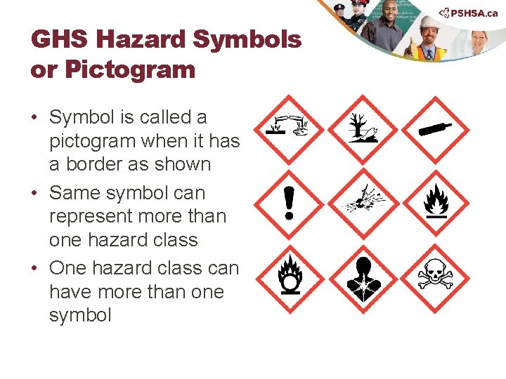 GHS Hazard Symbols or Pictogram • Symbol is called a pictogram when it has