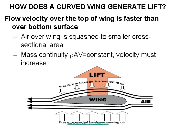 HOW DOES A CURVED WING GENERATE LIFT? Flow velocity over the top of wing