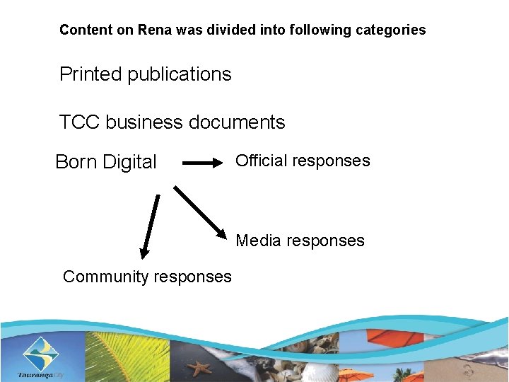 Content on Rena was divided into following categories Printed publications TCC business documents Born