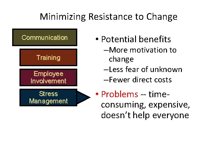 Minimizing Resistance to Change Communication Training Employee Involvement Stress Management • Potential benefits –