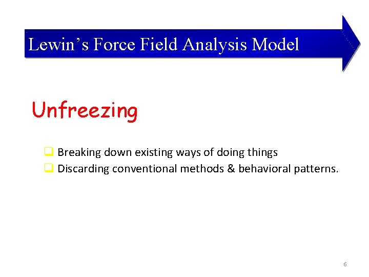 Lewin’s Force Field Analysis Model Unfreezing q Breaking down existing ways of doing things