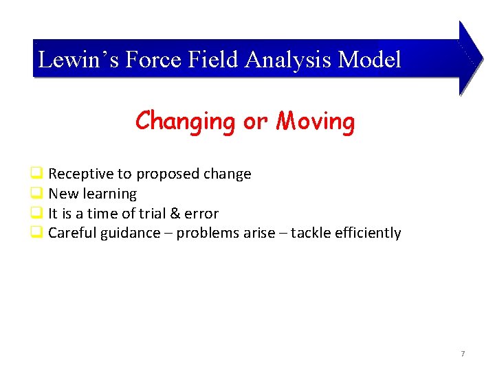 Lewin’s Force Field Analysis Model Changing or Moving q Receptive to proposed change q