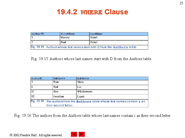 25 19. 4. 2 WHERE Clause Fig. 19. 15 Authors whose last names start