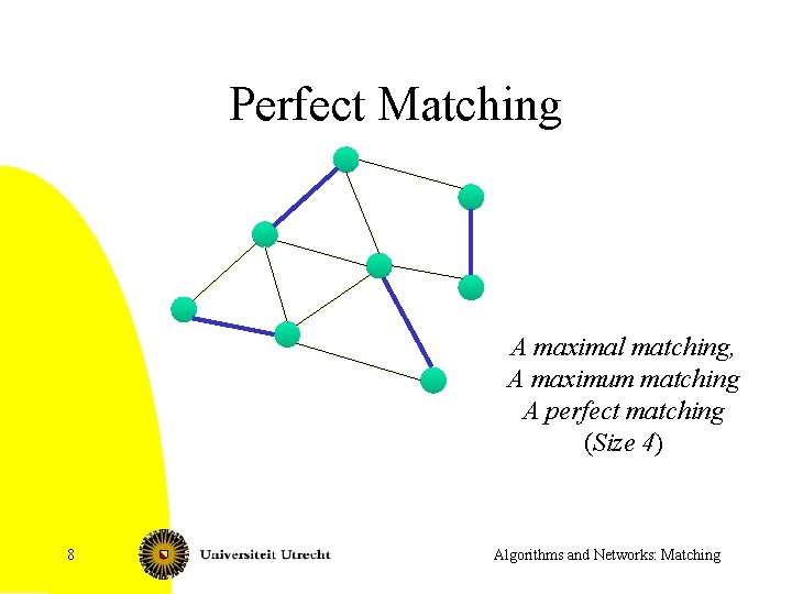Perfect Matching A maximal matching, A maximum matching A perfect matching (Size 4) 8