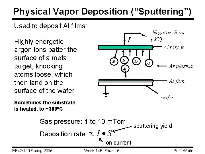 Physical Vapor Deposition (“Sputtering”) Used to deposit Al films: Negative Bias ( k. V)