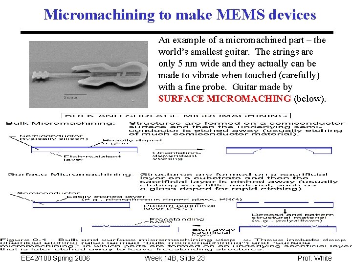 Micromachining to make MEMS devices An example of a micromachined part – the world’s