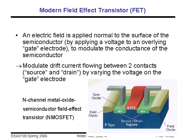 Modern Field Effect Transistor (FET) • An electric field is applied normal to the