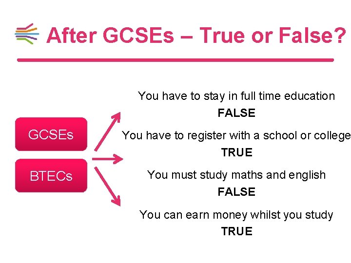 After GCSEs – True or False? You have to stay in full time education