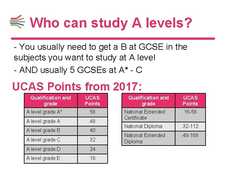 Who can study A levels? - You usually need to get a B at