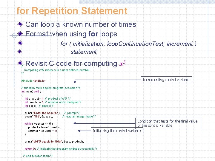 for Repetition Statement Can loop a known number of times Format when using for