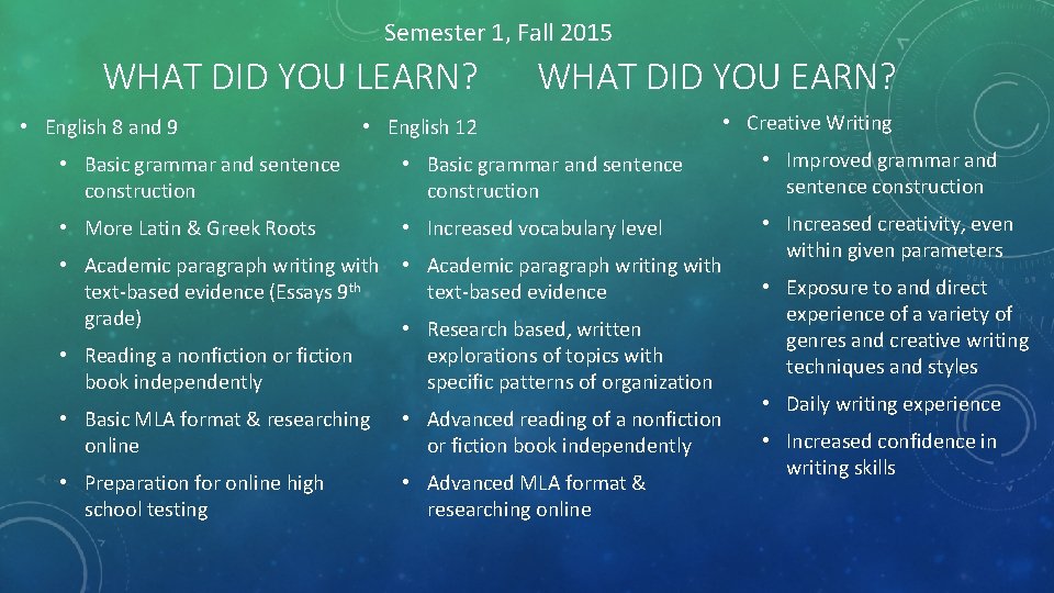 Semester 1, Fall 2015 WHAT DID YOU LEARN? WHAT DID YOU EARN? • English