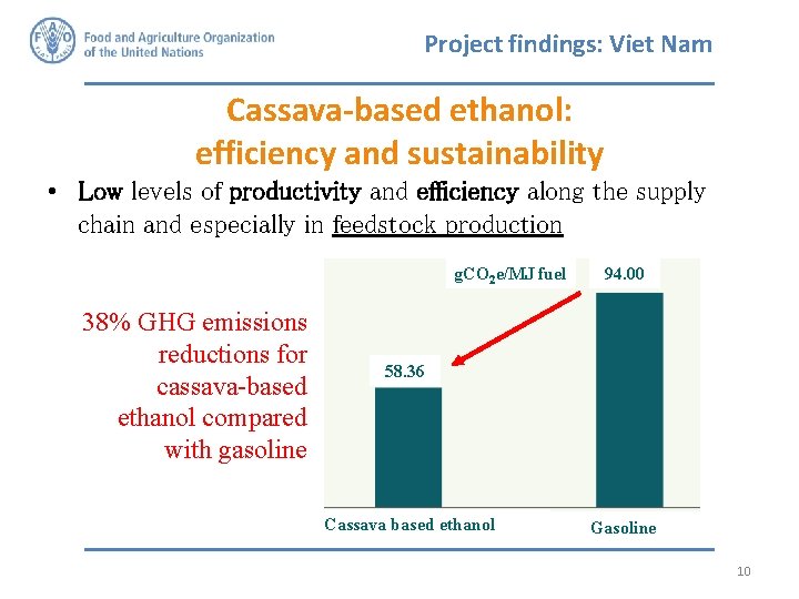 Project findings: Viet Nam Cassava-based ethanol: efficiency and sustainability • Low levels of productivity