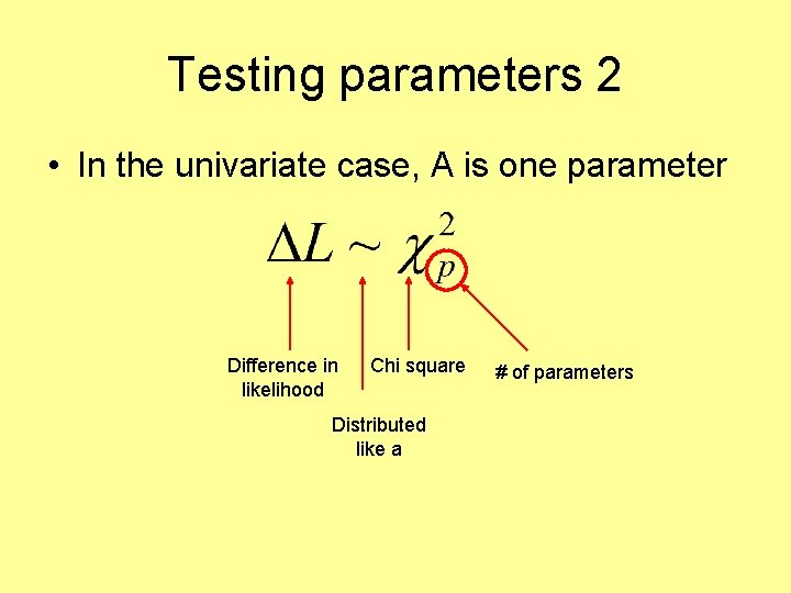 Testing parameters 2 • In the univariate case, A is one parameter Difference in