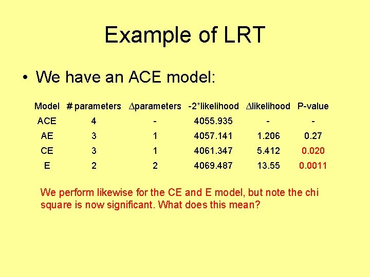 Example of LRT • We have an ACE model: Model # parameters ∆parameters -2*likelihood