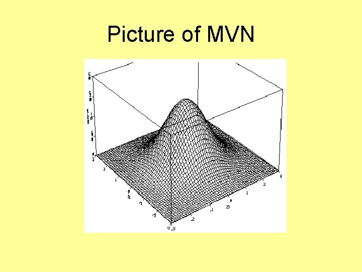 Picture of MVN 