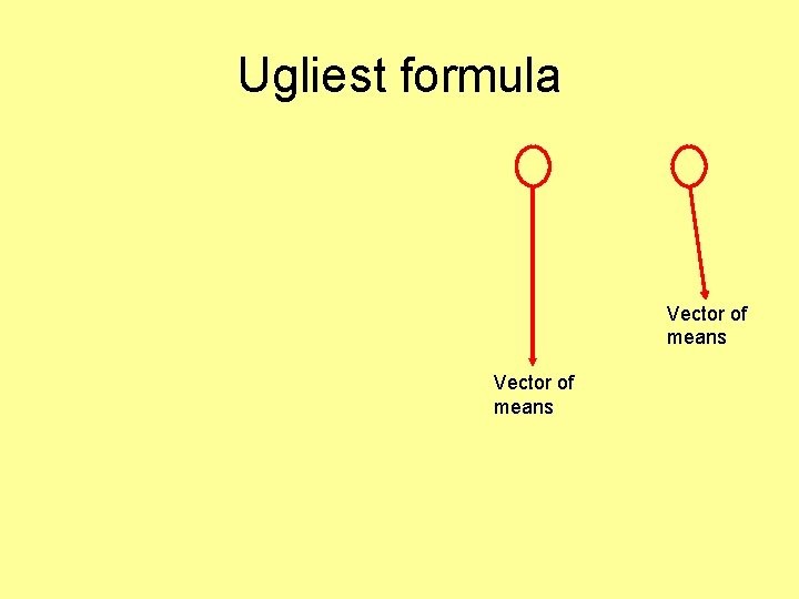 Ugliest formula Vector of means 