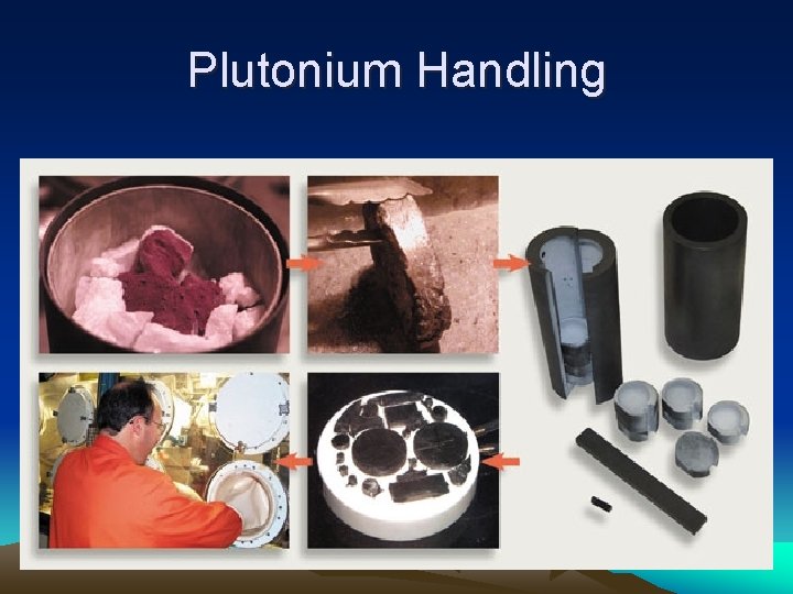 Plutonium Handling 