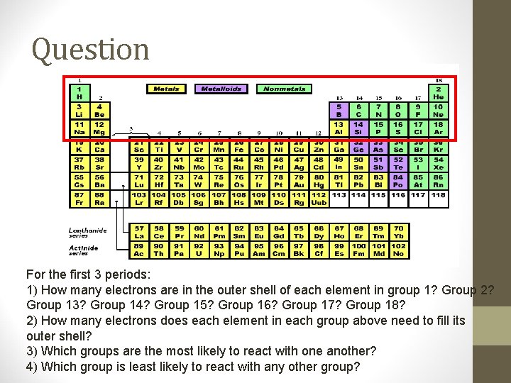Question For the first 3 periods: 1) How many electrons are in the outer