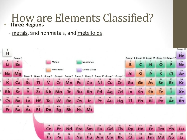  • How are Elements Classified? Three Regions - metals, and nonmetals, and metalloids