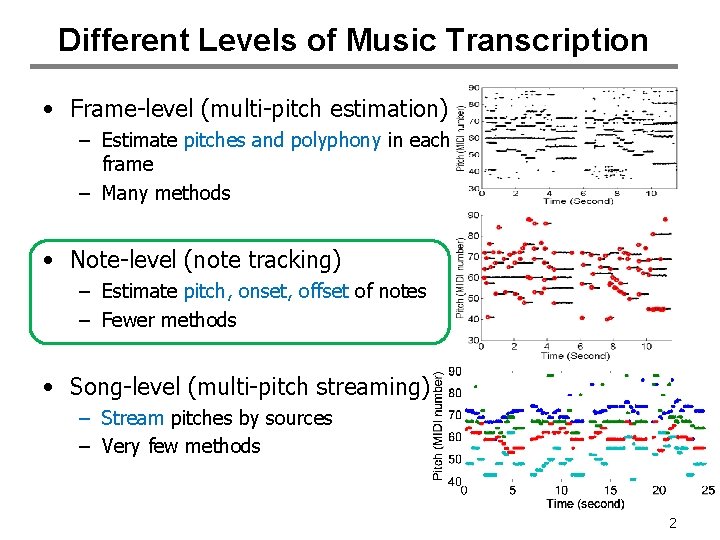 Different Levels of Music Transcription • Frame-level (multi-pitch estimation) – Estimate pitches and polyphony