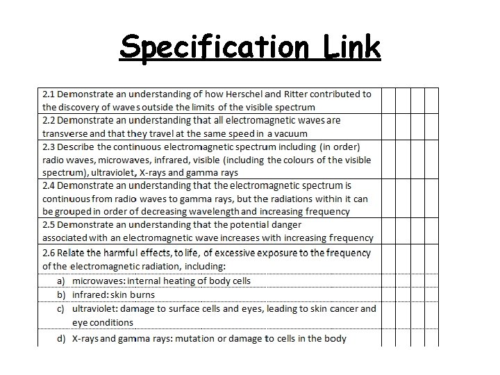 Specification Link 