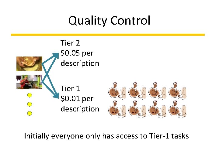 Quality Control Tier 2 $0. 05 per description Tier 1 $0. 01 per description