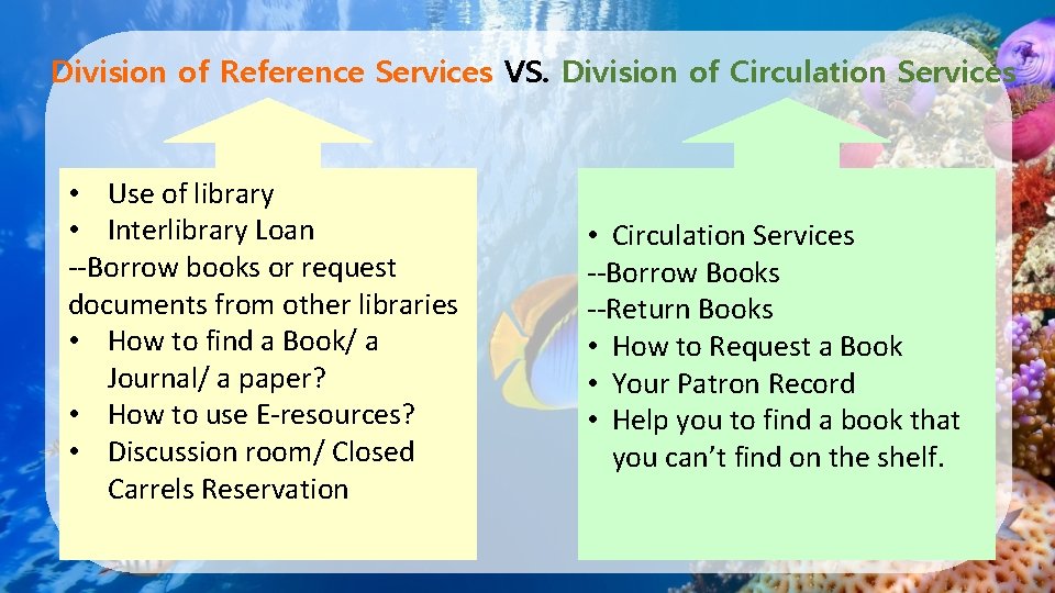 Division of Reference Services VS. Division of Circulation Services • Use of library •