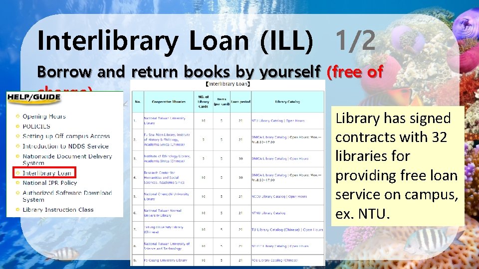 Interlibrary Loan (ILL) 1/2 Borrow and return books by yourself (free of charge) Library