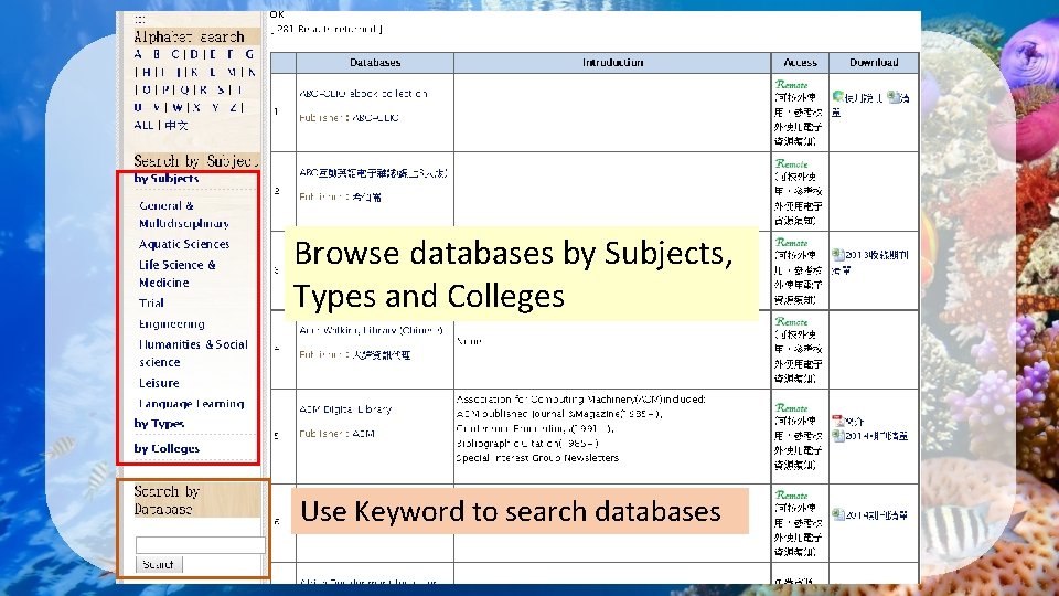 Browse databases by Subjects, Types and Colleges Use Keyword to search databases 