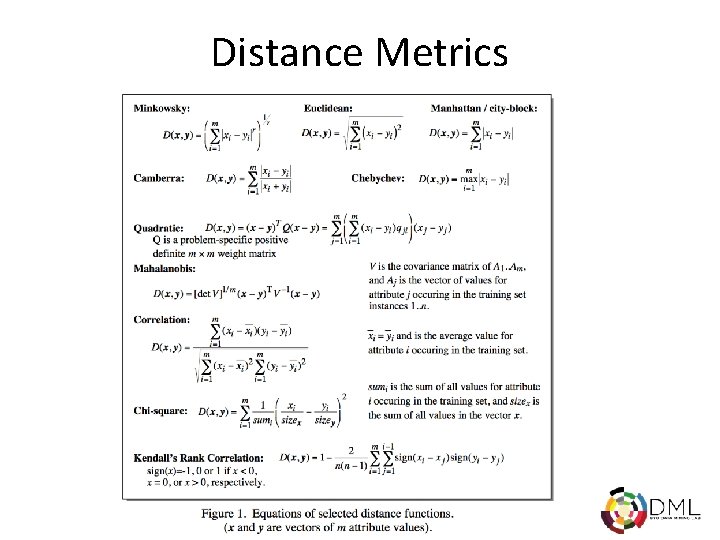 Distance Metrics 