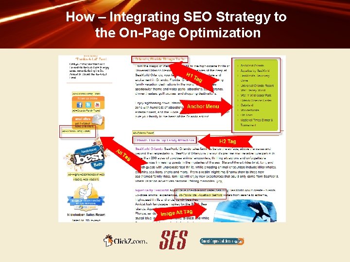 How – Integrating SEO Strategy to the On-Page Optimization 