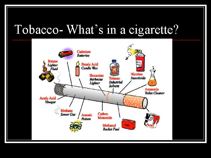 Tobacco- What’s in a cigarette? 