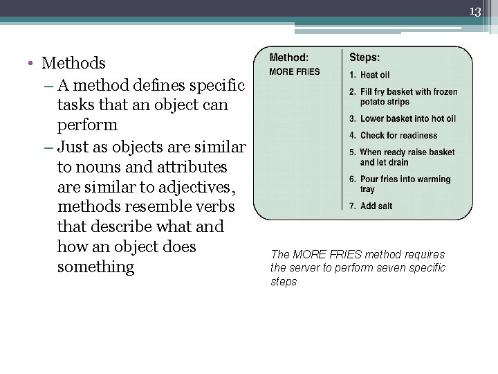 13 • Methods – A method defines specific tasks that an object can perform