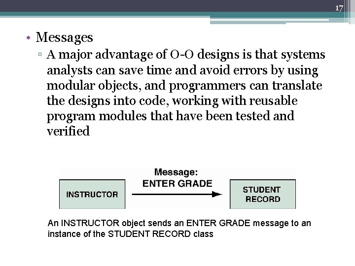 17 • Messages ▫ A major advantage of O-O designs is that systems analysts