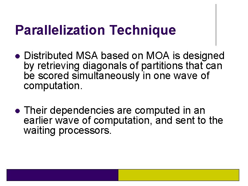 Parallelization Technique Distributed MSA based on MOA is designed by retrieving diagonals of partitions Parallelization Technique Distributed MSA based on MOA is designed by retrieving diagonals of partitions